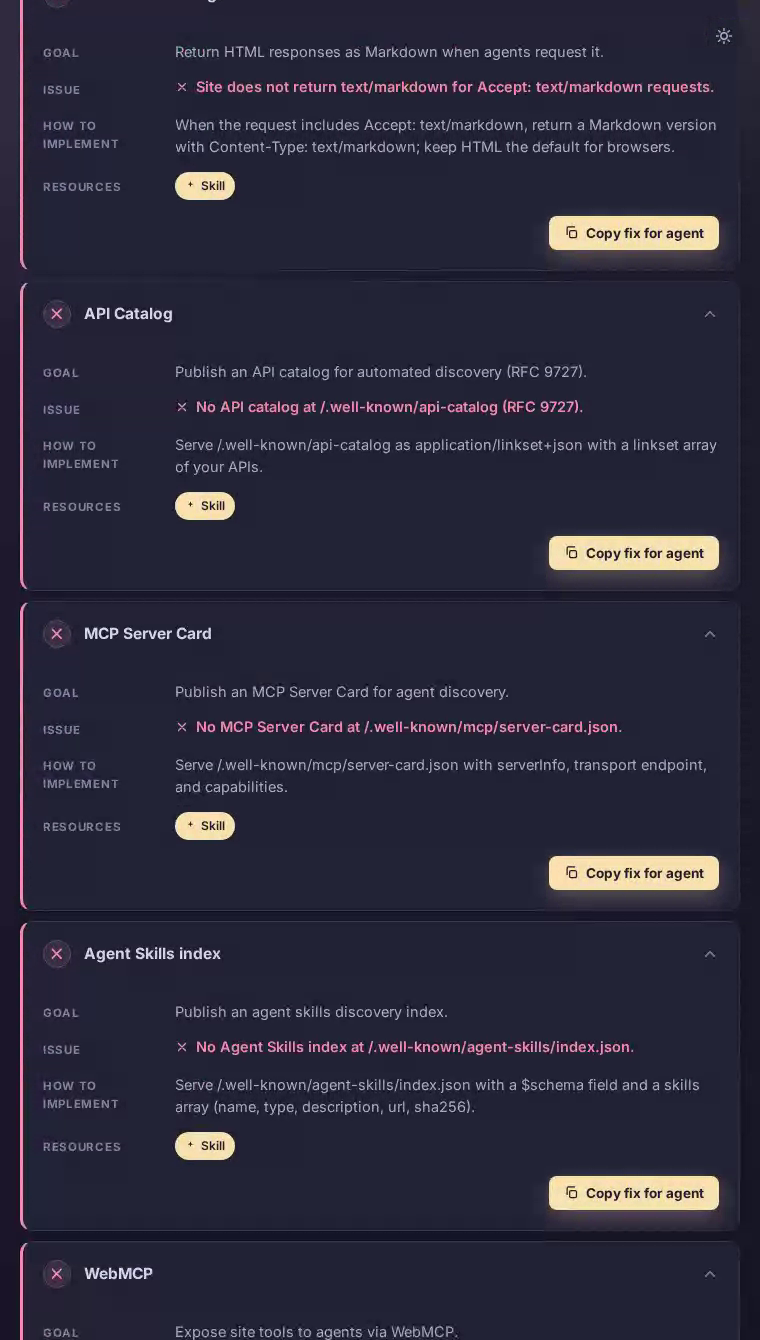 Shopify robots.txt: no AI crawler declarations, no sitemap reference, and no Content-Signal directives found by the AEO scan