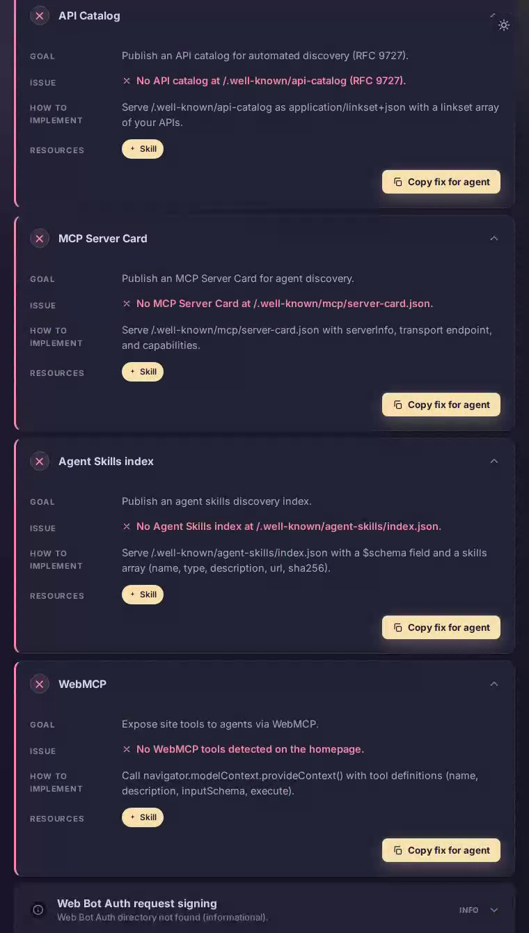 Vercel robots.txt at time of scan — standard crawl rules present, but no user-agent declarations for GPTBot, ClaudeBot, PerplexityBot, or other AI crawlers