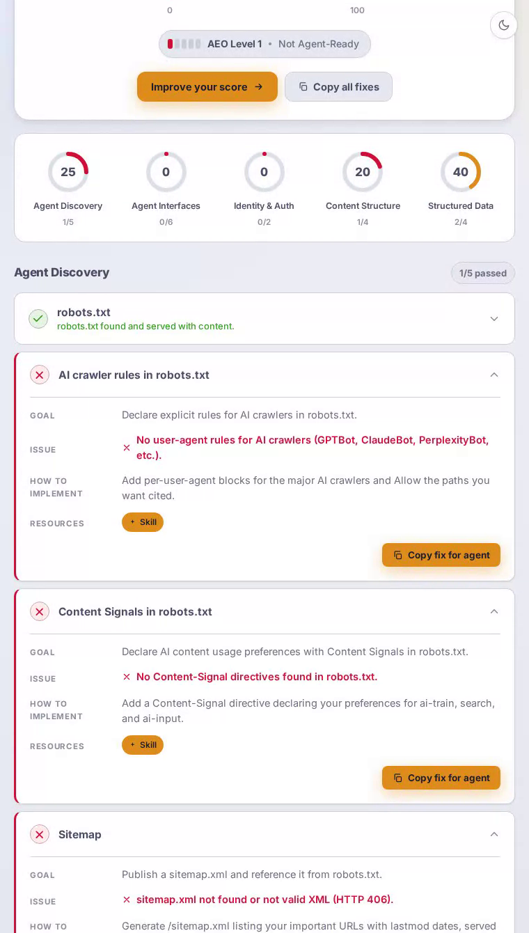 GitHub 主页从 AI 智能体的角度看——内容对人类很丰富，但缺少机器可读的智能体信号