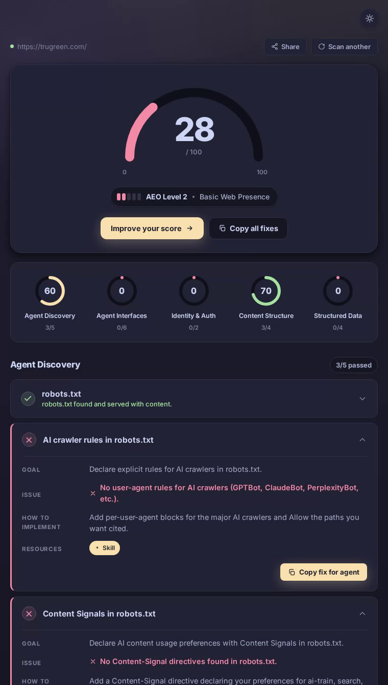 TruGreen homepage as seen by an AI crawler — content is present but structured data and agent interfaces are entirely absent