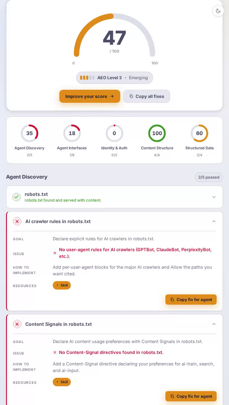 Página de inicio de Western Dental como la ve un rastreador de IA — la estructura HTML limpia obtiene un 100 perfecto, pero no hay markdown alternativo ni señales de identidad legibles por máquina presentes