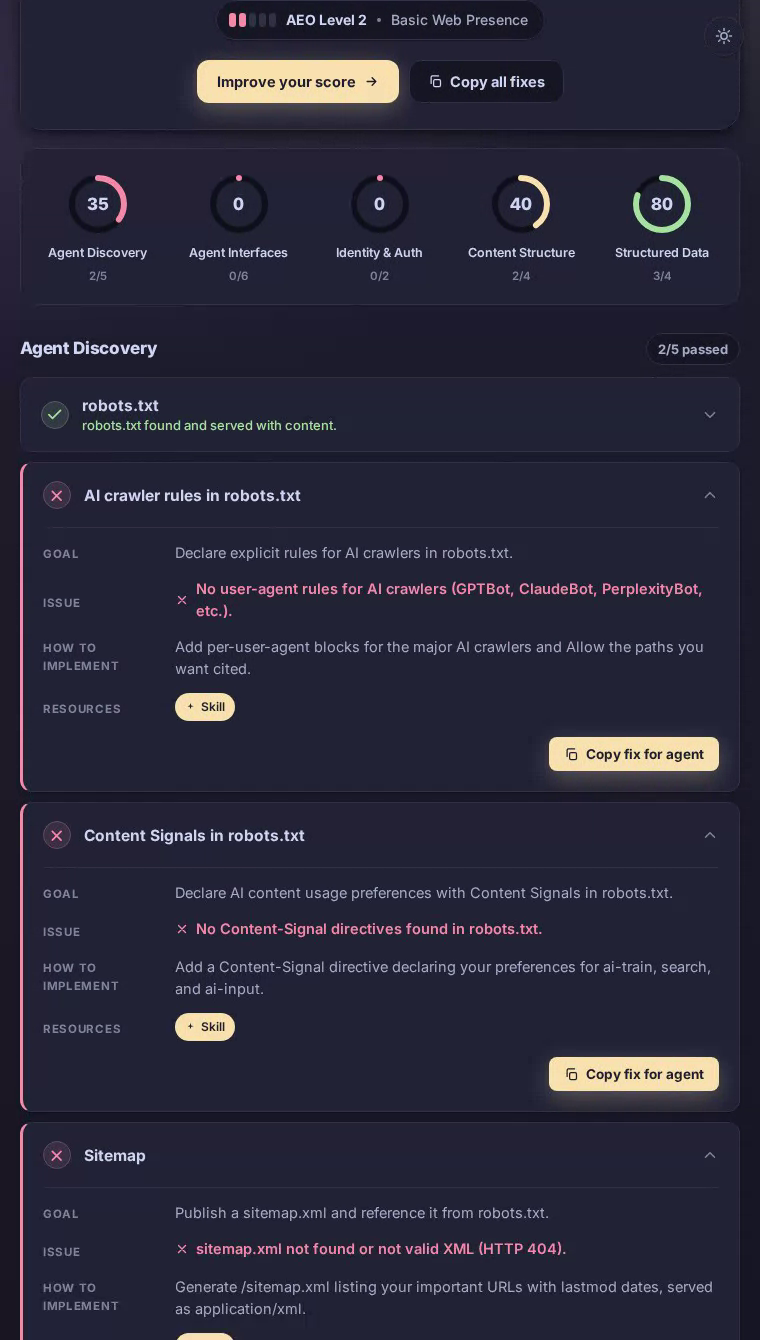 Stripe homepage as captured by our AEO scanner — structured data markup is present but no agent-facing discovery headers are returned in the HTTP response