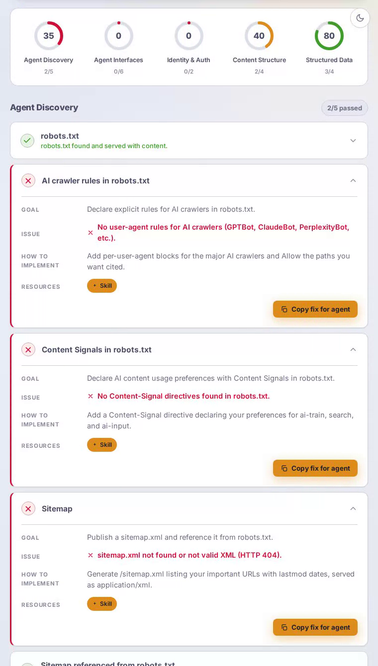 Página de inicio de Stripe capturada por el escáner AIPUSH AEO: los datos estructurados JSON-LD obtienen 80 pero no hay encabezados de descubrimiento de agentes presentes