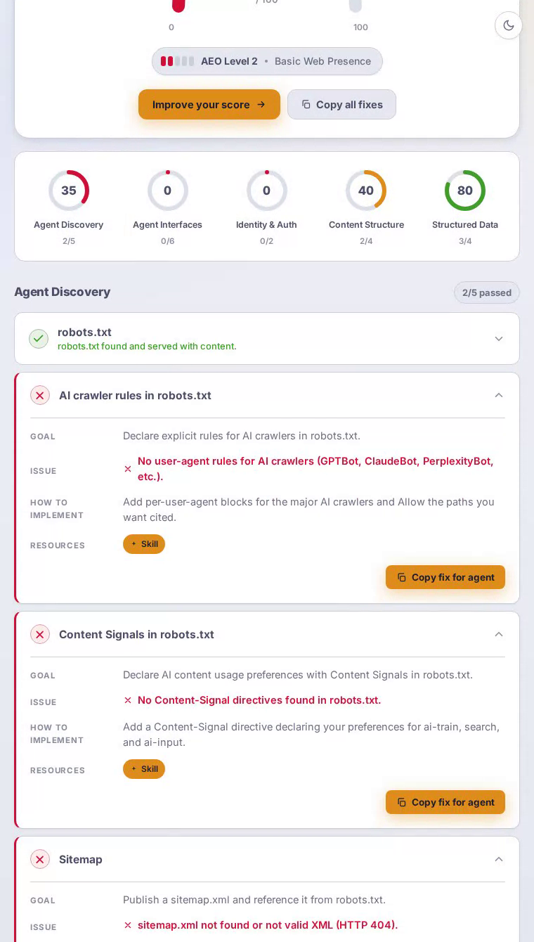 La página de inicio de Stripe como la ve un agente de IA — diseño visual rico, pero sin capa de descubrimiento de agentes legible por máquina