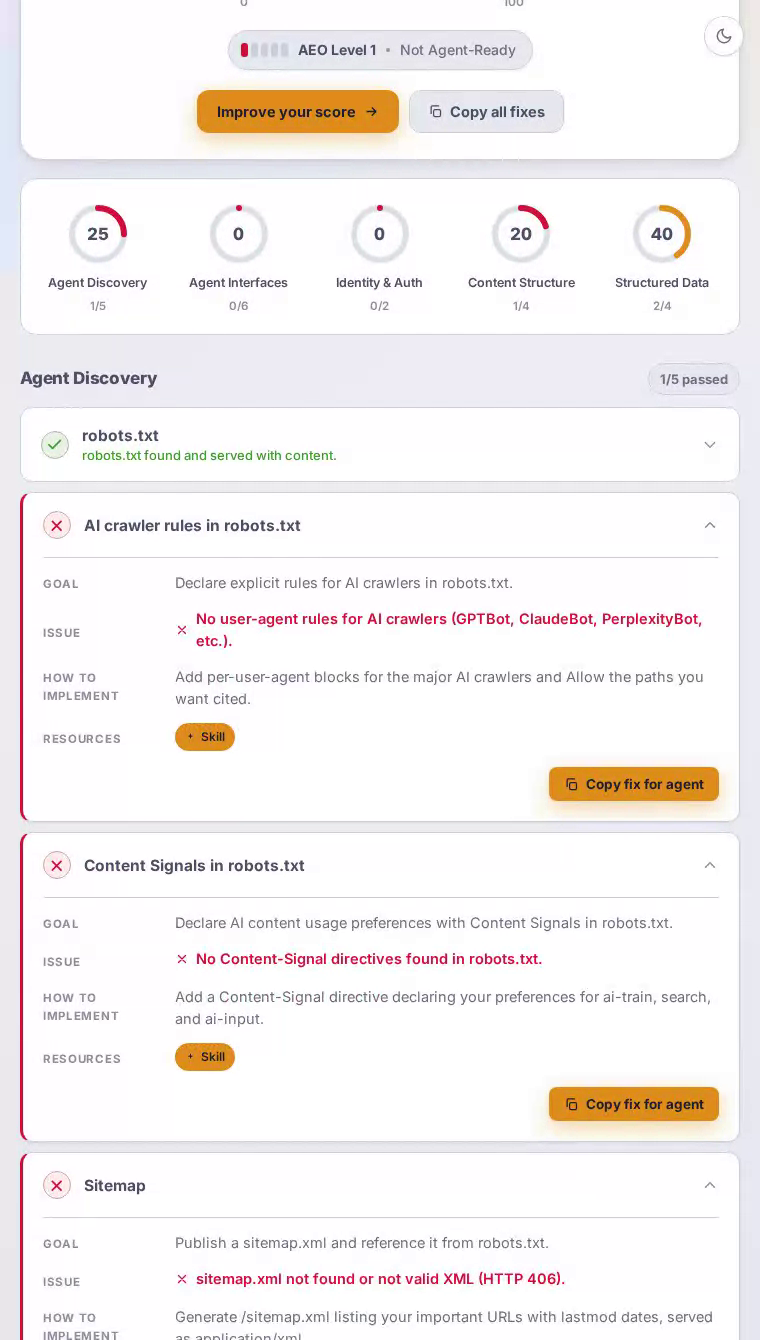 Página principal de GitHub como la ve un agente de IA — superficie de marketing con mucho JavaScript sin encabezados Link ni señales de descubrimiento de agente presentes